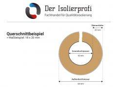 RS800 28x40 mm Rockwool-Rohrisolierung alukaschiert (EnEV 200 % bei FE)