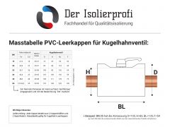 Ekafol-PVC-Leerkappe Kugelhahnventil DN25 (1 Zoll)