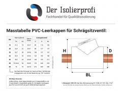 Ekafol-PVC-Leerkappe Schrägsitzventil DN50 o.E. (2 Zoll)