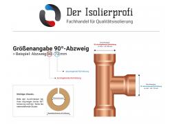 PVC Abzweig 90 ° 100x88 mm hellgrau