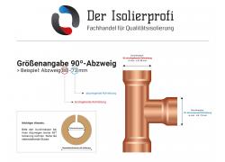 PVC-Abzweig 90 ° 93x61 mm, hellgrau, EKAFOL