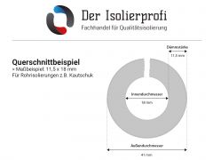 Weiteres Bild zu Armaflex Protect R90 25 x 32 mm, Brandschutzabschottung