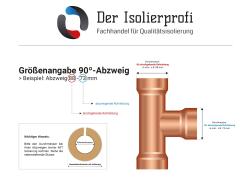 Weiteres Bild zu PVC-Abzweig 90 ° 73x73 mm, SCHWARZ matt